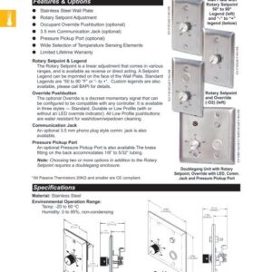 BA/SP-O2R24 - Wall Plate Unit