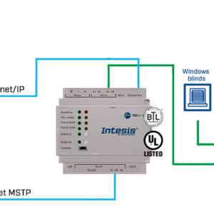 Intesis protocol translator with KNX, Serial and IP support - 100 points