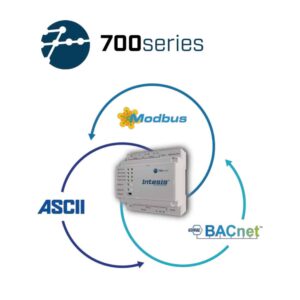 Intesis protocol translator with Serial and IP support - 250 points