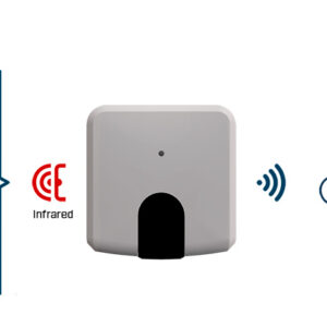 AC Cloud Control for Universal IR Controller