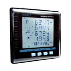 Screen protector for 96*96 meter