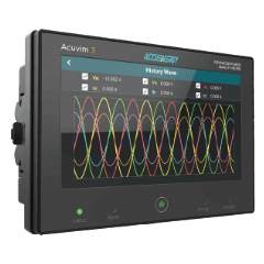 Remote Display for Acuvim-3
